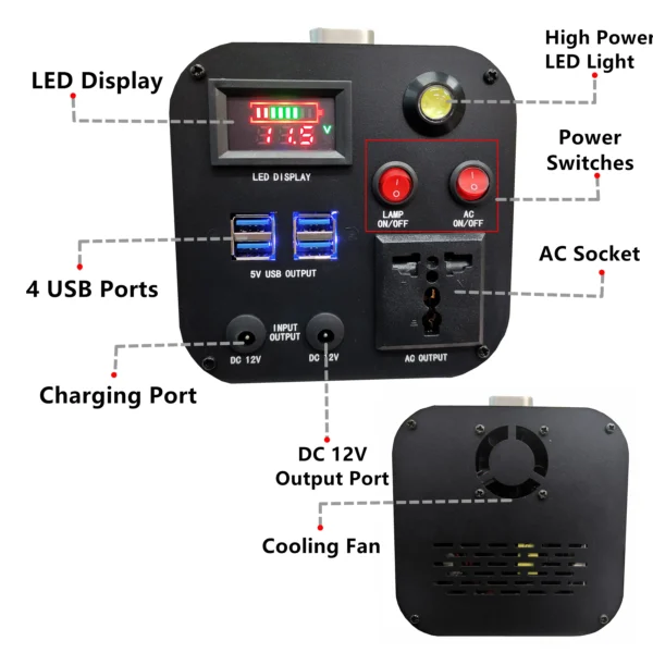 Congsin 300W Portable Power Station – Pure Sine Inverter + 20A Ternary Lithium Battery with Full-Color Display for Multi-Use Scenarios - Image 2
